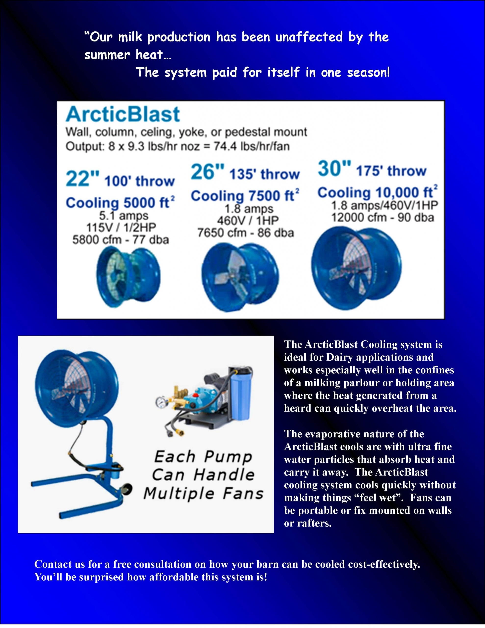 Manufacturer specs for Arctic Blast cow cooling fan